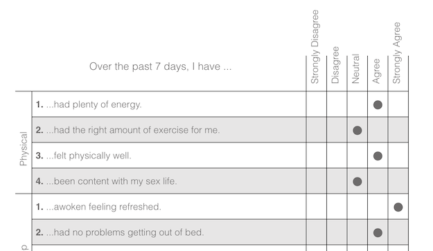 printable results